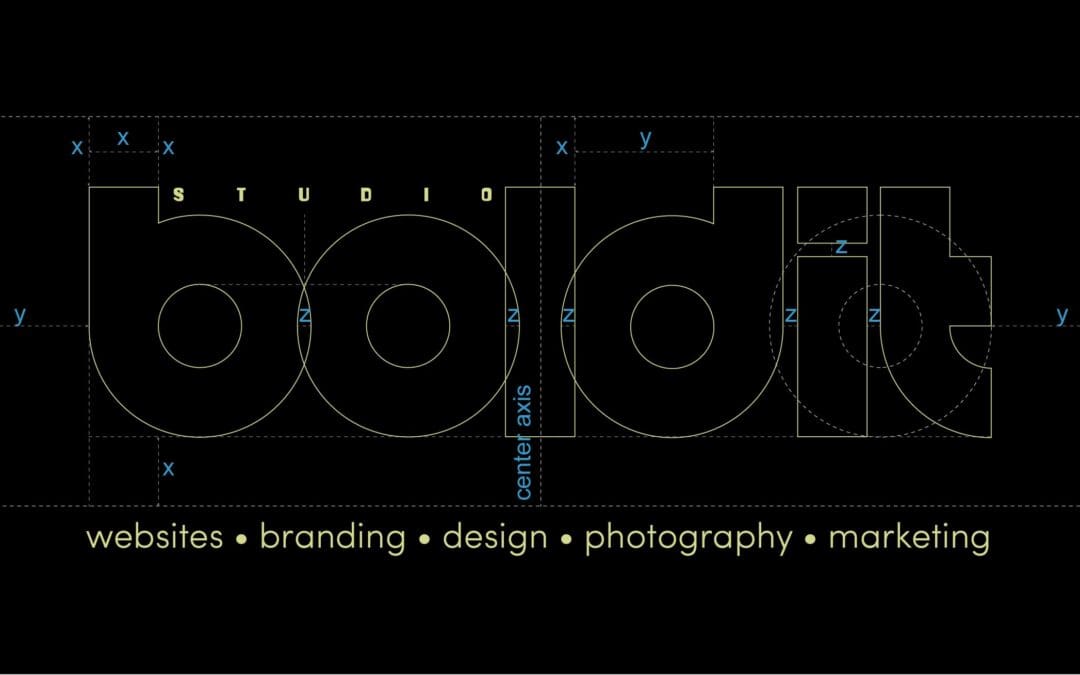 Unlocking Success: The Power of Brand Identity